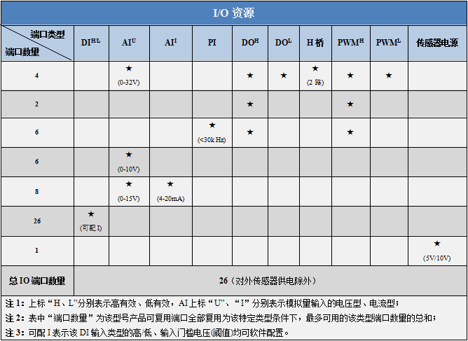 2612CMS.png 2612CMS.png